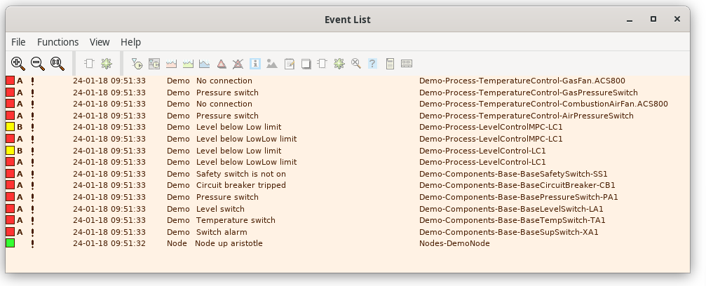 Plc Editor