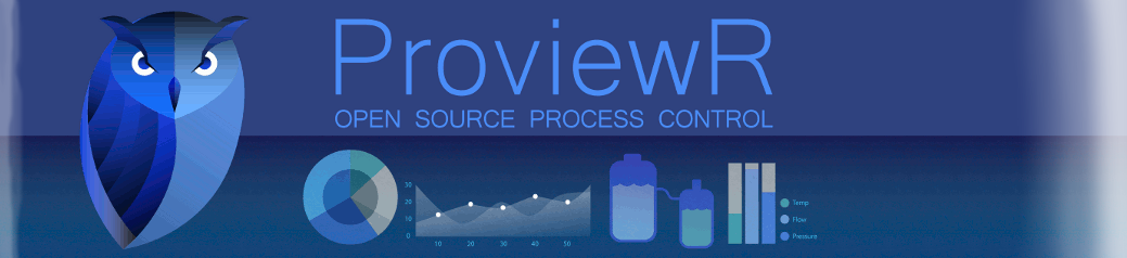ProviewR